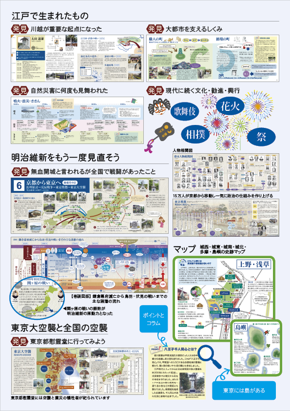 公教育12パンフレットP7『東京遠足』